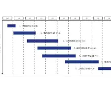 里程碑夜马赛伤情更新，意甲转会期刷纪录，质疑声仍在，纪律约束更严格的简单介绍